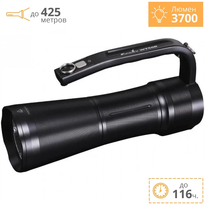 Фонарь FENIX WT50R Фонарь FENIX WT50R